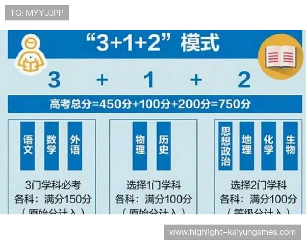 怕影响高考成绩?理性分析高中竞赛风险,高中竞赛会不会影响高考
